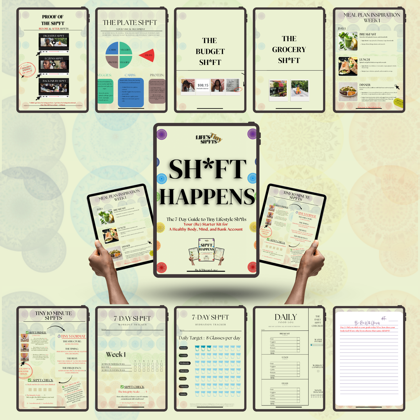 SH*FT HAPPENS: The 7 DAY GUIDE TO TINY LIFESTYLE SH*FTS